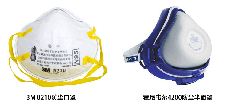 防塵口罩